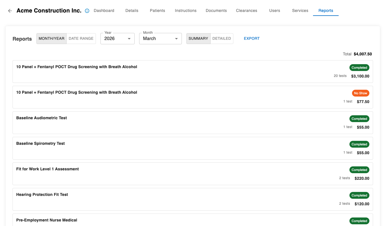 OccuHealthSoft reporting dashboard showing organization appointment summaries