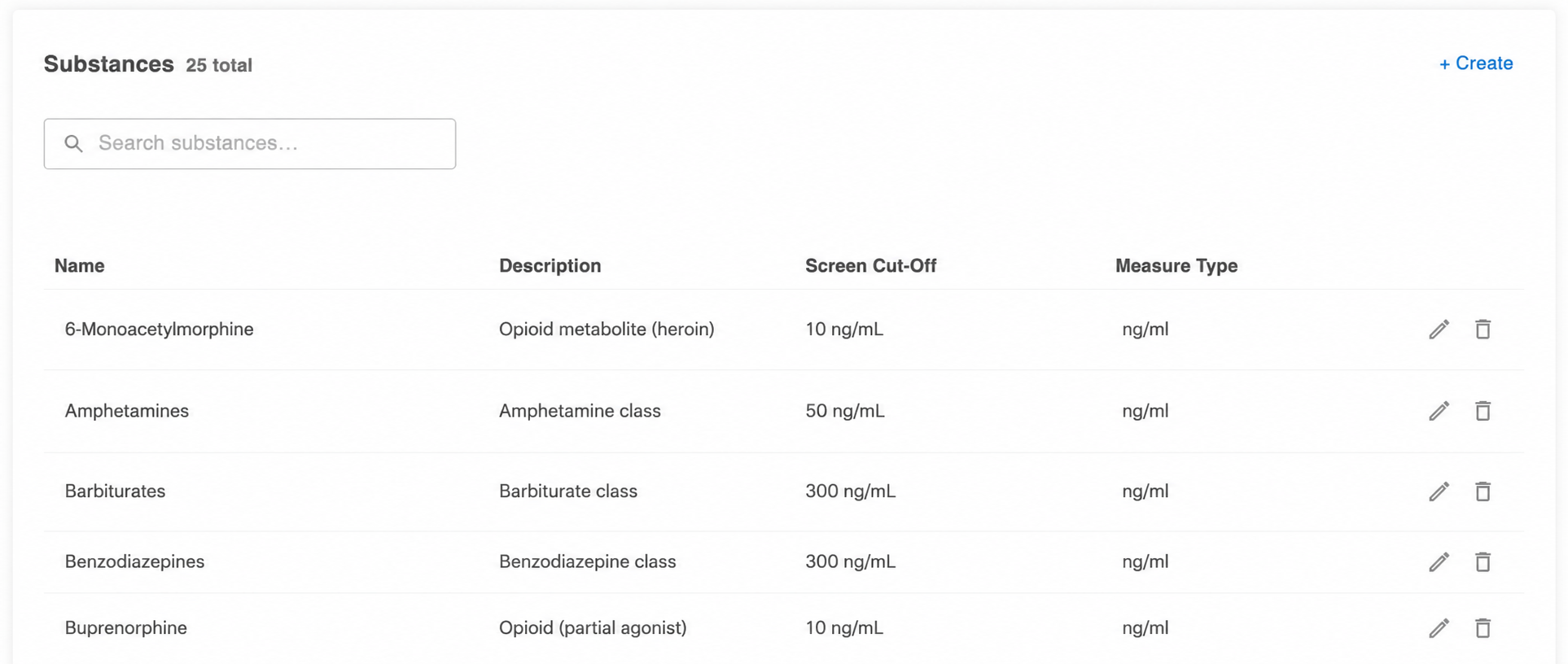 OccuHealthSoft substance library showing default screen cutoffs and measure types